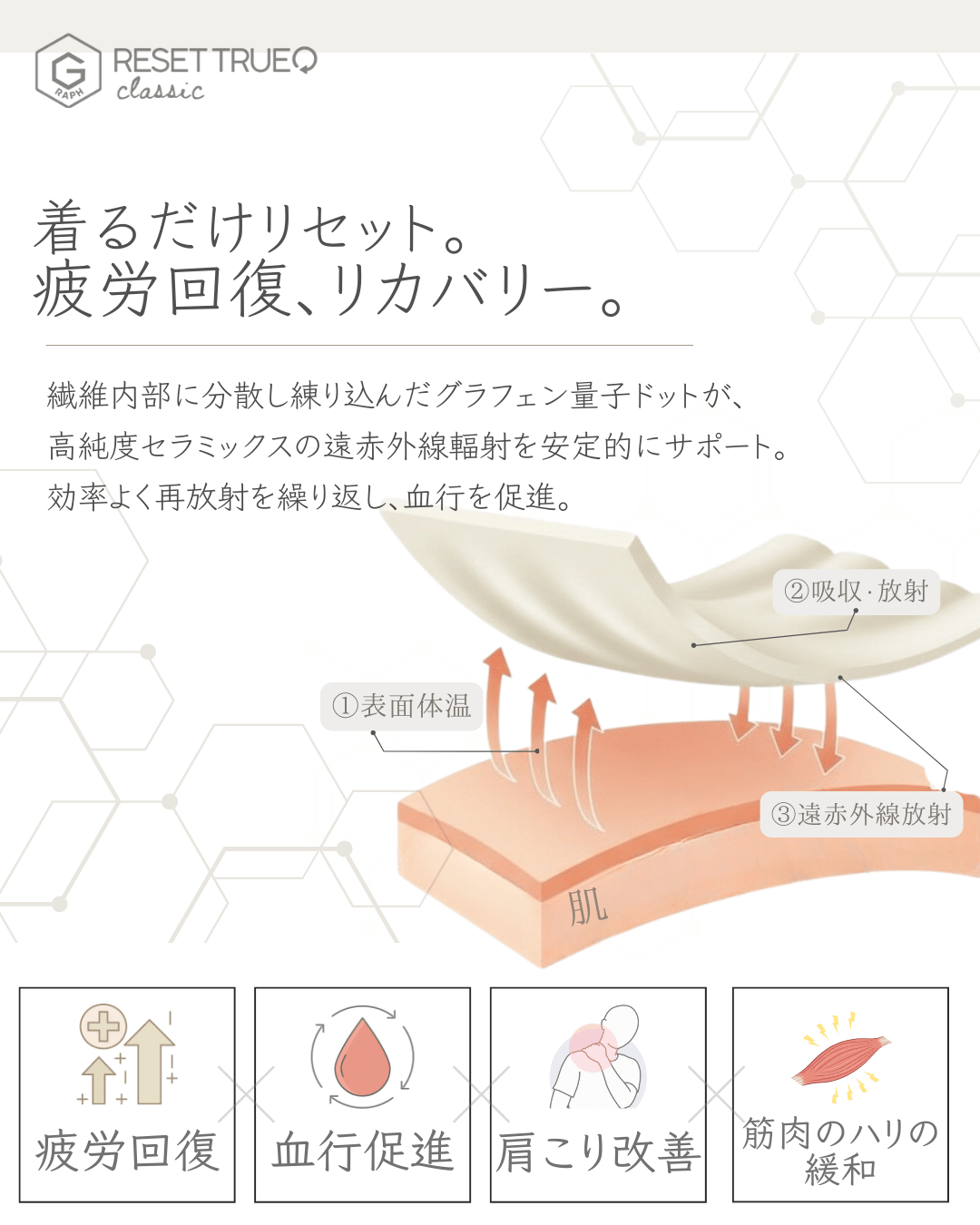 LINE友だち限定「G - classic」一般医療機器×ノーベル賞研究素材 疲労回復リカバリーウェア 上下セット - RESET TRUE