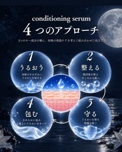 LUNARAISE ルナレイズ コンディショニング セラム｜夜のコンディショニング美容液〈初回限定生産分〉 - RESET TRUE 〈リセットトゥルー〉